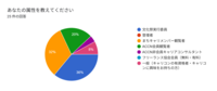 アンケート１.png