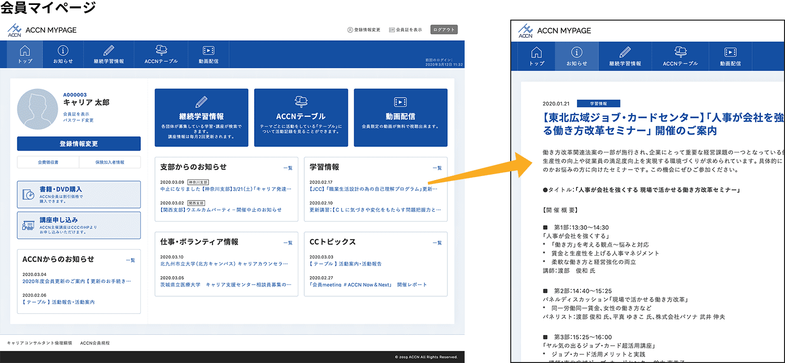 ACCN会員マイページ 学習情報